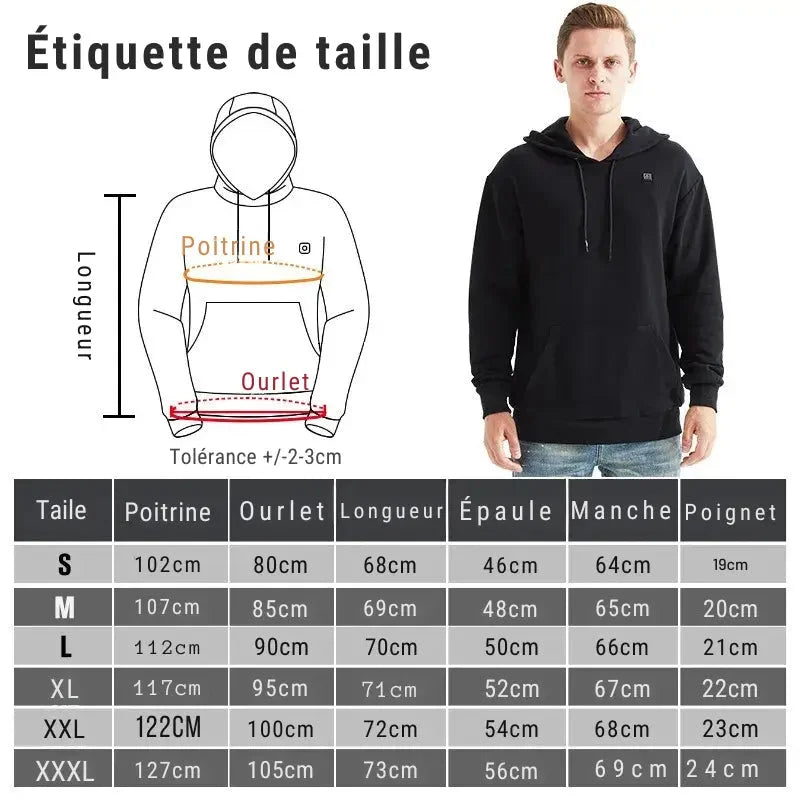 Pull chauffant électrique