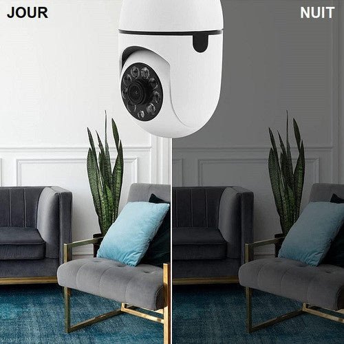 Caméra De Surveillance Panoramique