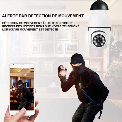 Caméra De Surveillance Panoramique