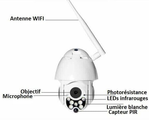 Caméra De Surveillance Wifi - Sans Fil - CamSafe™