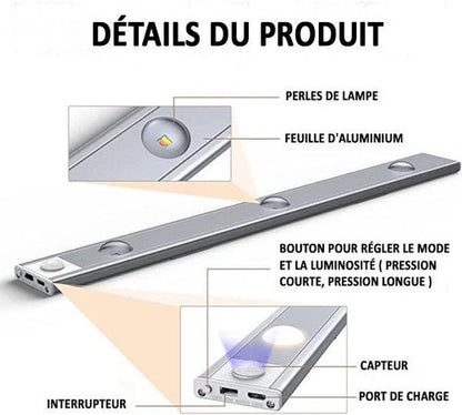 Lampe Détecteur De mouvement LED Intérieur