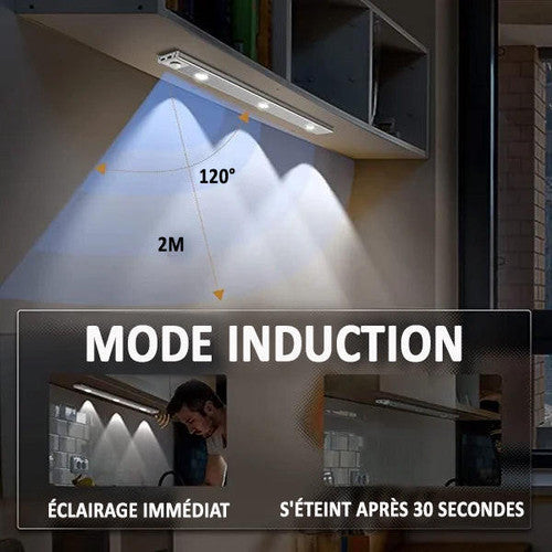 Lampe Détecteur De mouvement LED Intérieur